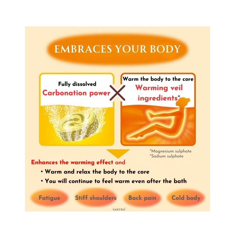 花王 バブ ベルガモットジンジャーの香り 炭酸入浴剤