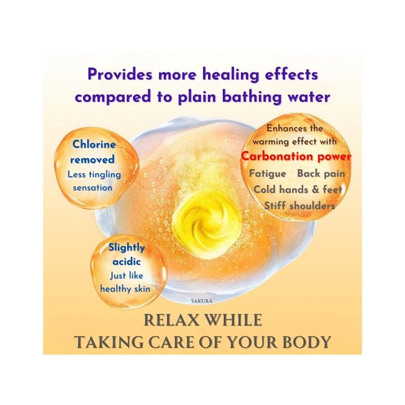 Kao BUB Sparkling Bath Tablets - Blissful Bath Forest Selection