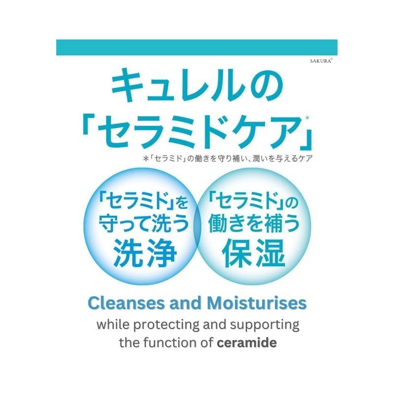 花王 キュレル ボディウォッシュ&ローション ミニセット 45ml x2