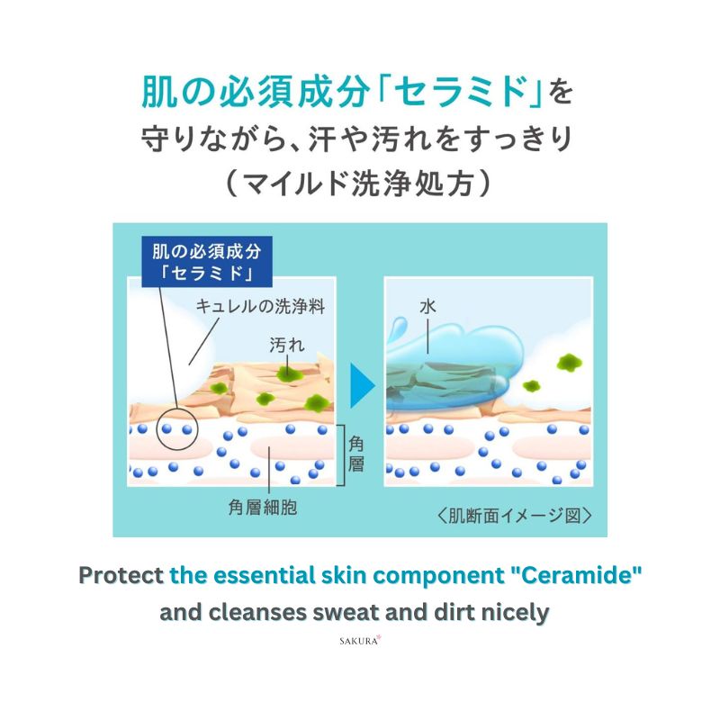 花王 Curél 泡沫沐浴露(无香型) 480ml