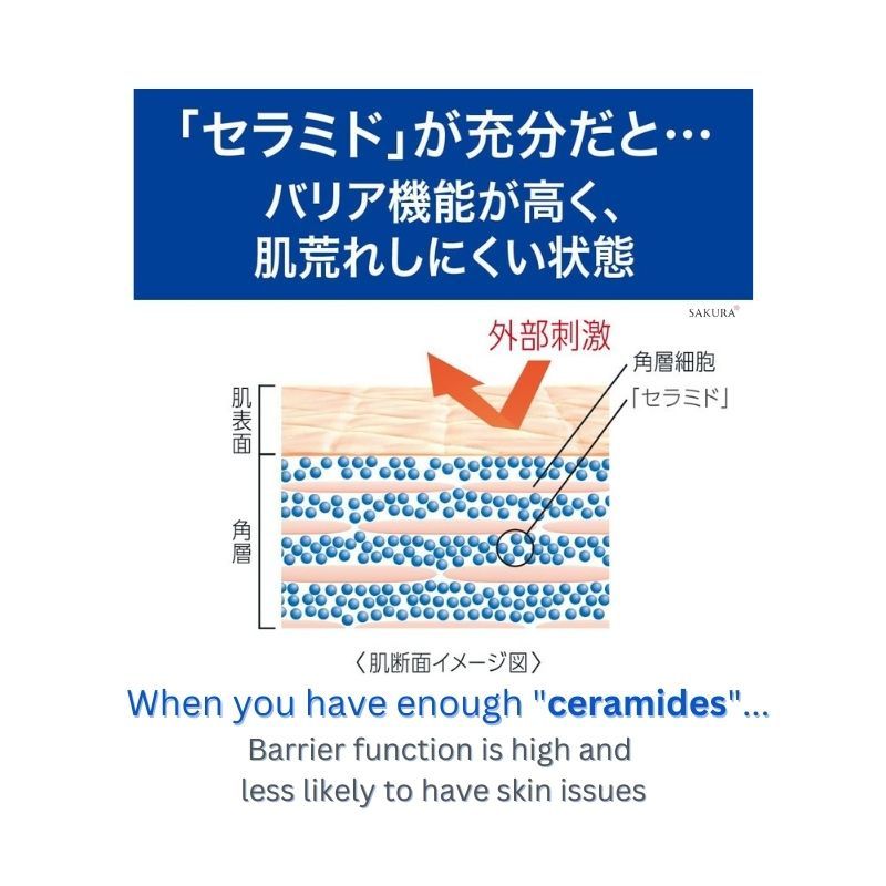 花王 キュレル 潤浸保湿 化粧水 Ⅲ とてもしっとり 150ml