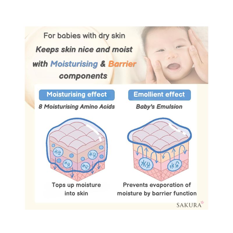 Mama & Kids Baby Milky Cream 75g