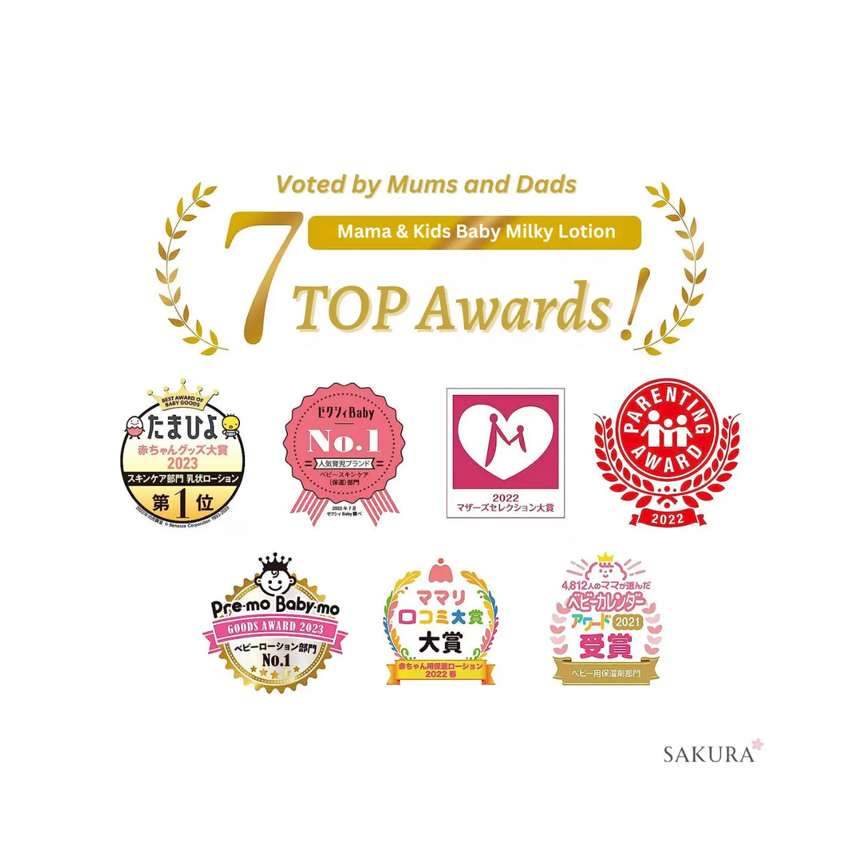 Mama & Kids 婴儿乳液 150m & 380ml