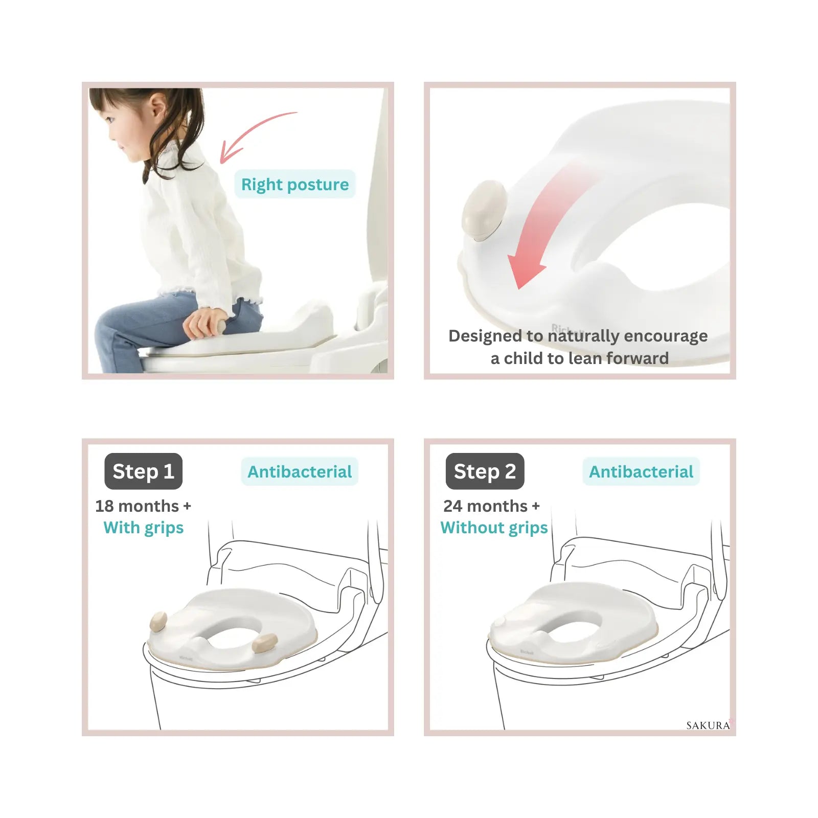 Richell Toilet Training Seat (18months-4years)