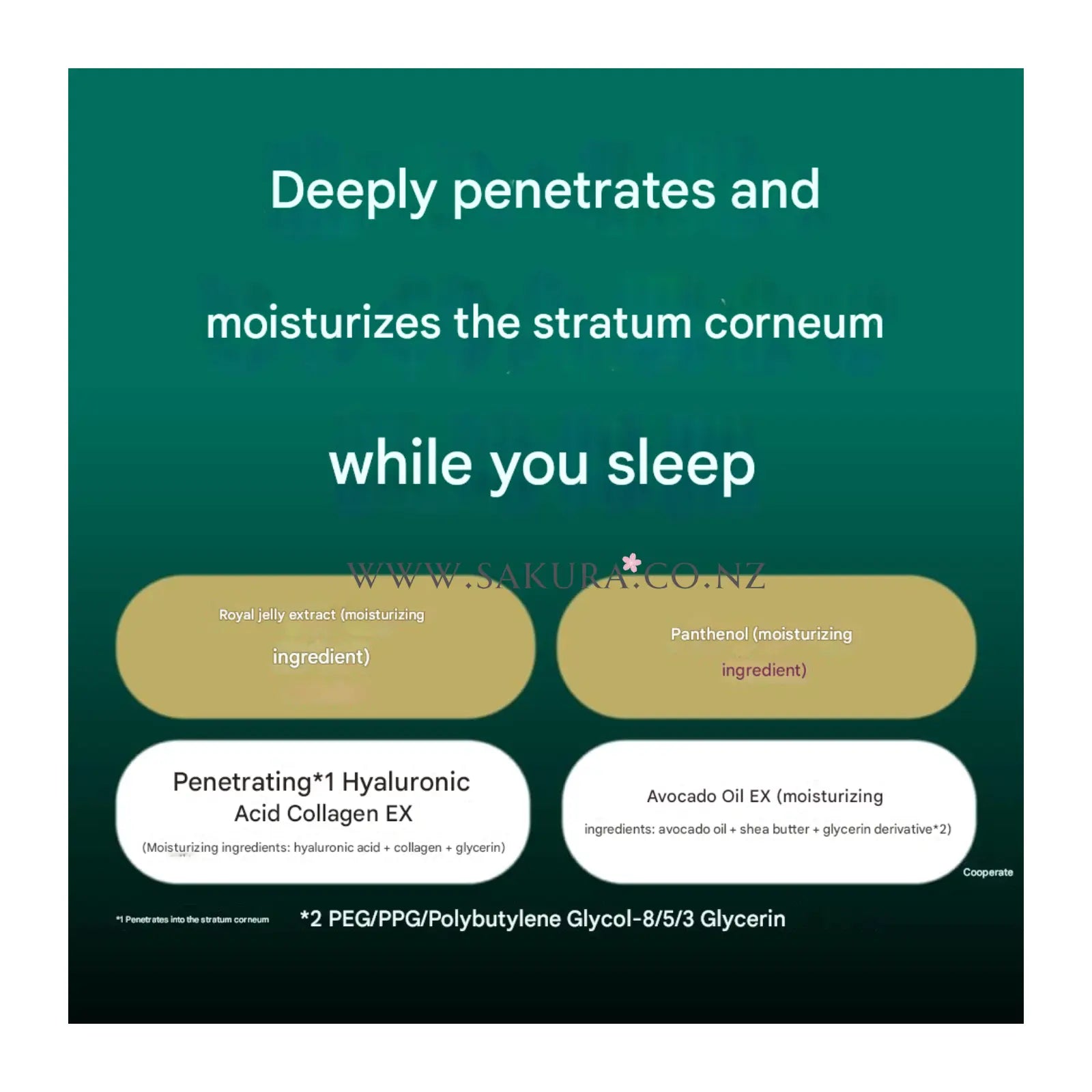 【Preorder】 Kao Atrix Beauty Charge Hand Cream Night Superior 98g - Dreamy Aroma