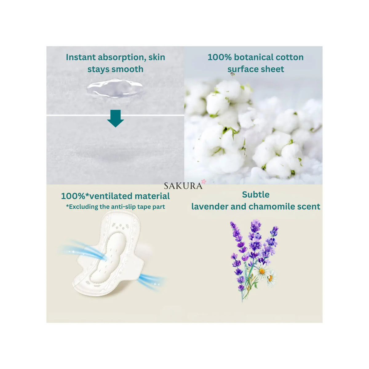 Kao Laurier 100% Botanical Cotton Soft Sanitary Pads for Heavy Daytime - 25cm with Wings 14Pcs