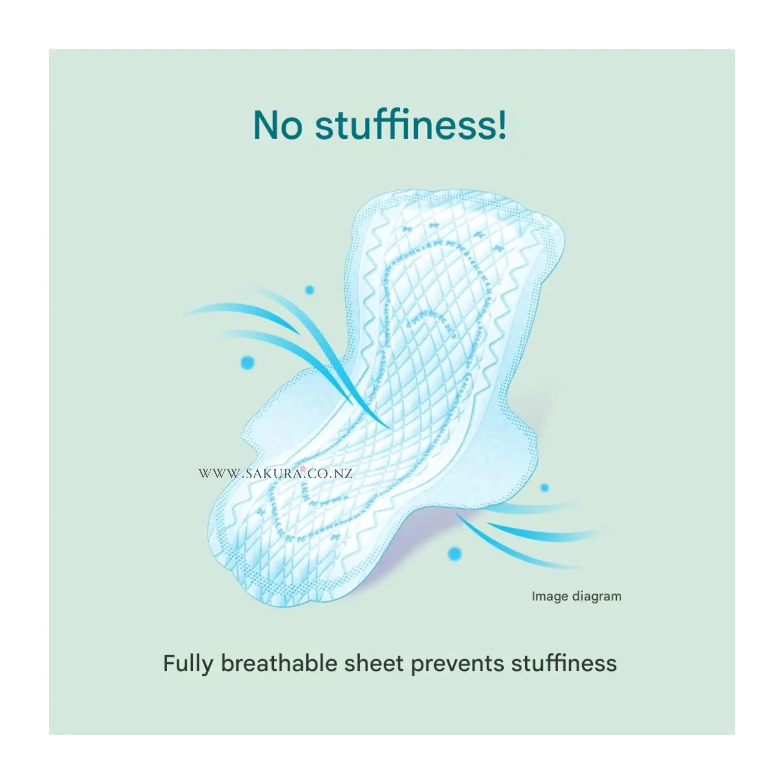 Kao Laurier Slim Guard Sanitary Pads for Heavy Nights - 35cm with Wings 13pcs