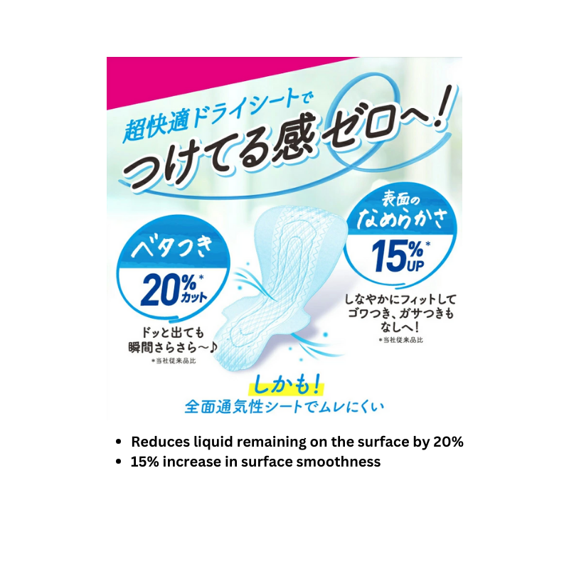 Kao Laurier Slim Guard Sanitary Pads for Heavy Nights - Lavender 40cm with Wings 10pcs
