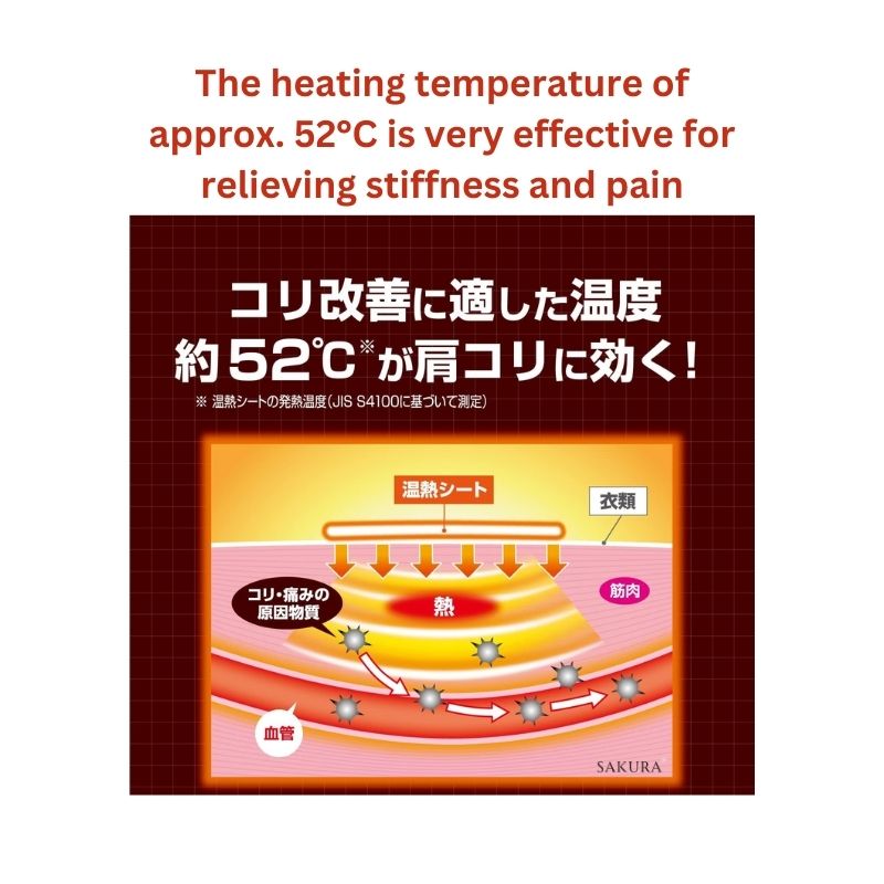 Kobayashi Pain Relief Heat Patch for Shoulder 8pcs New