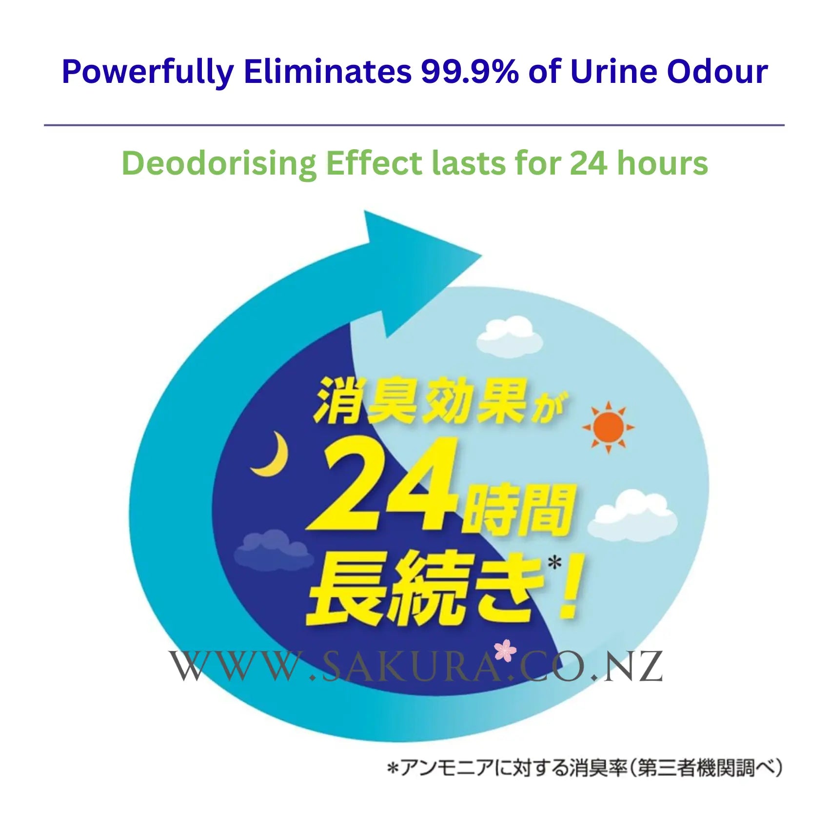 【Preorder】 LION Shushutto Plant-based Deodorising Spray for Pets 400ml / 320ml