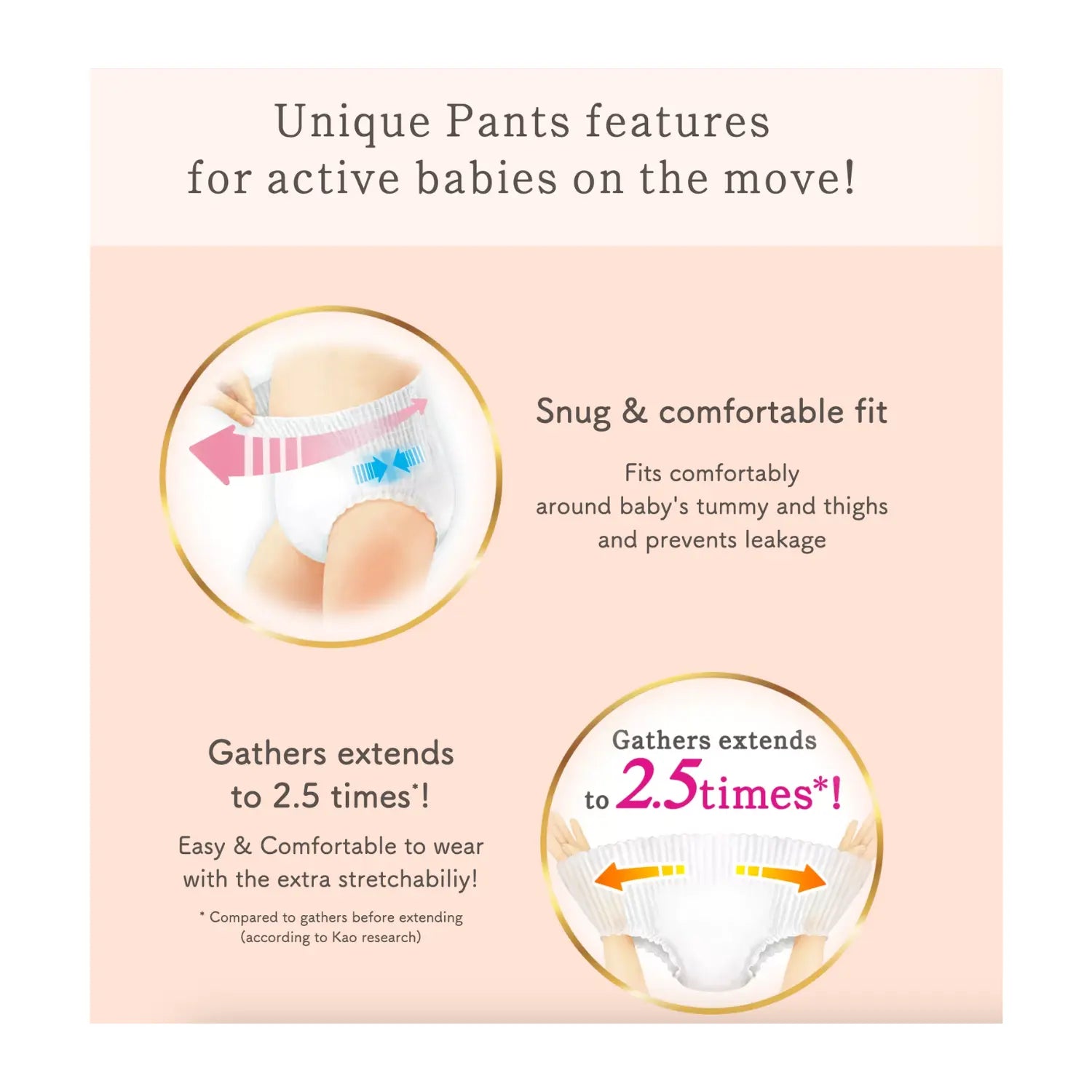 Merries First Premium Nappies JAPAN Pants M (6-11kg) 46pcs