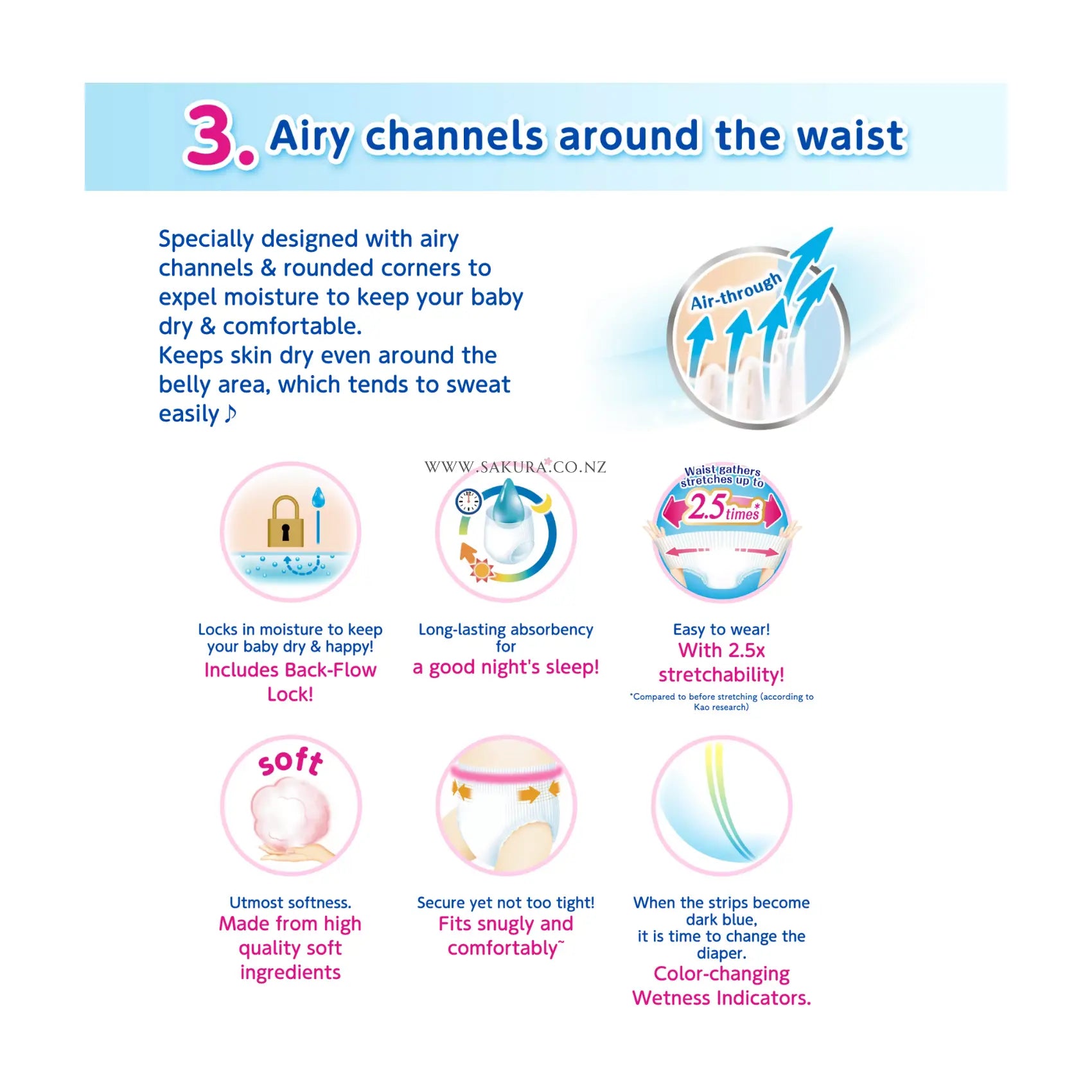 メリーズ エアスルー おむつ パンツ M (6-11kg) 62枚 大増量版