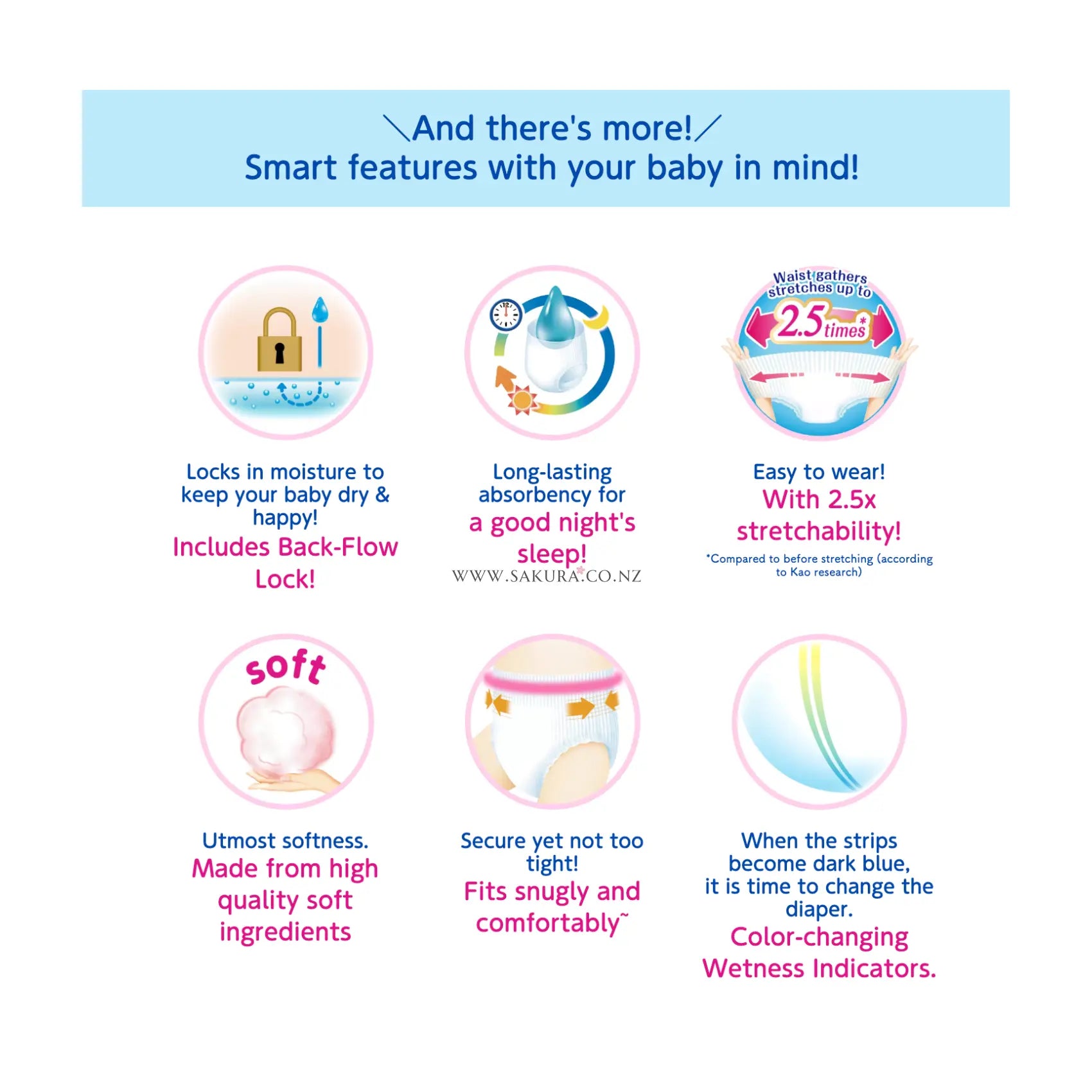 【Preorder】Merries Nappies JAPAN Pants XL (12-22kg) 40pcs Value Pack