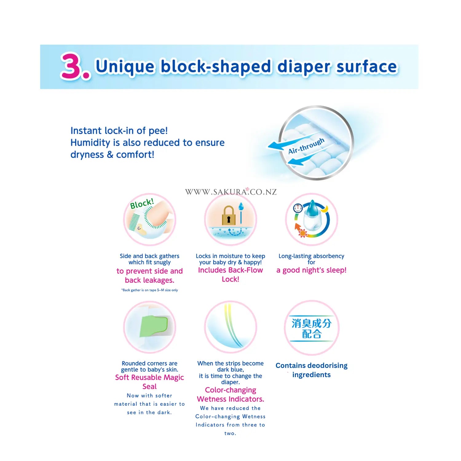 Merries Nappies JAPAN Tape M (6-11kg) 54pcs Value Pack