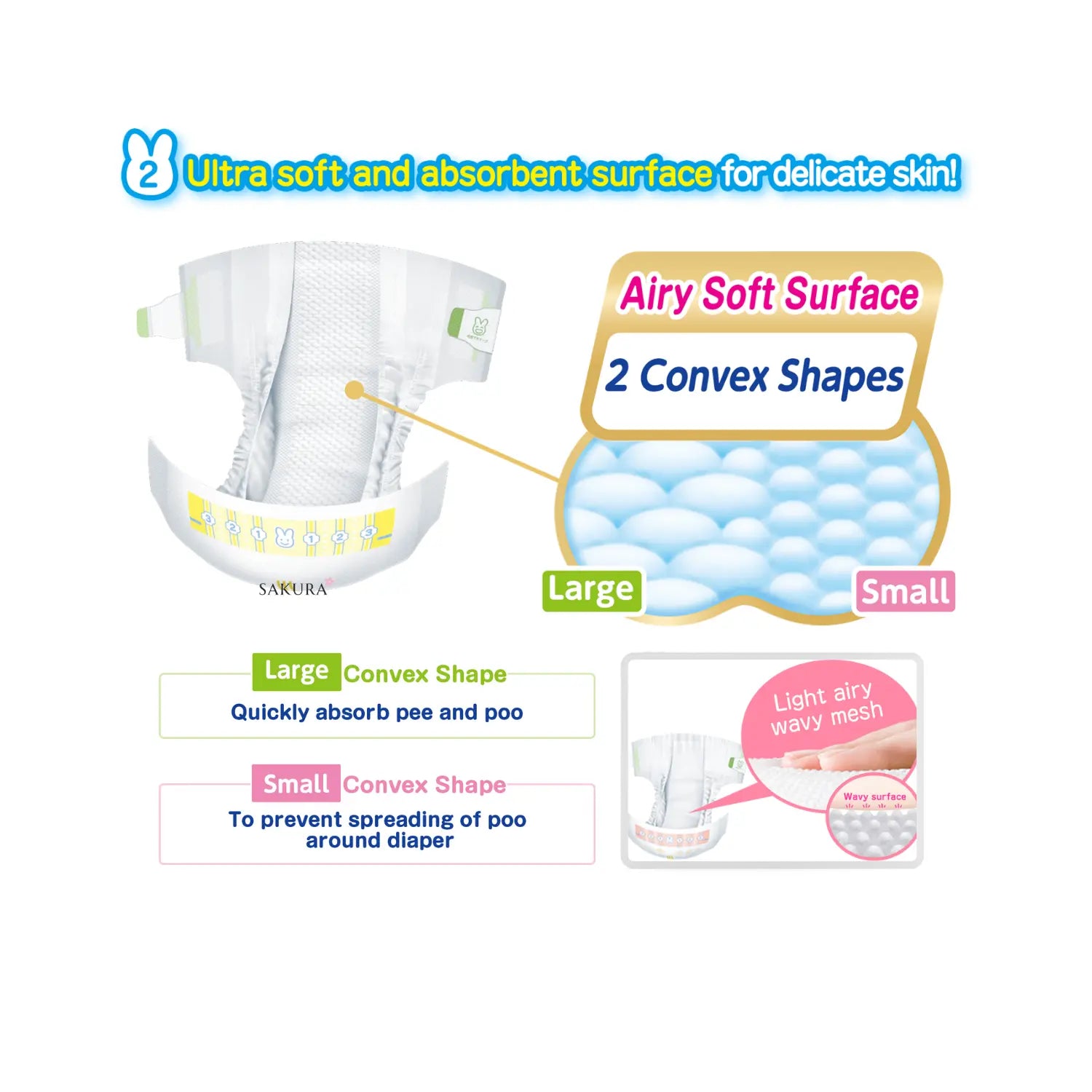 Merries Nappies JAPAN Tape NB (up to 5kg) 82pcs Value Pack