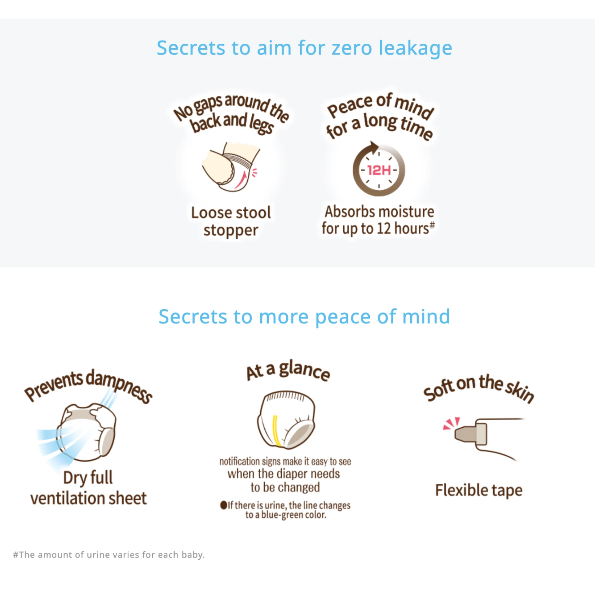 ムーニー 低刺激であんしん おむつ テープ M (6-11kg) 46枚