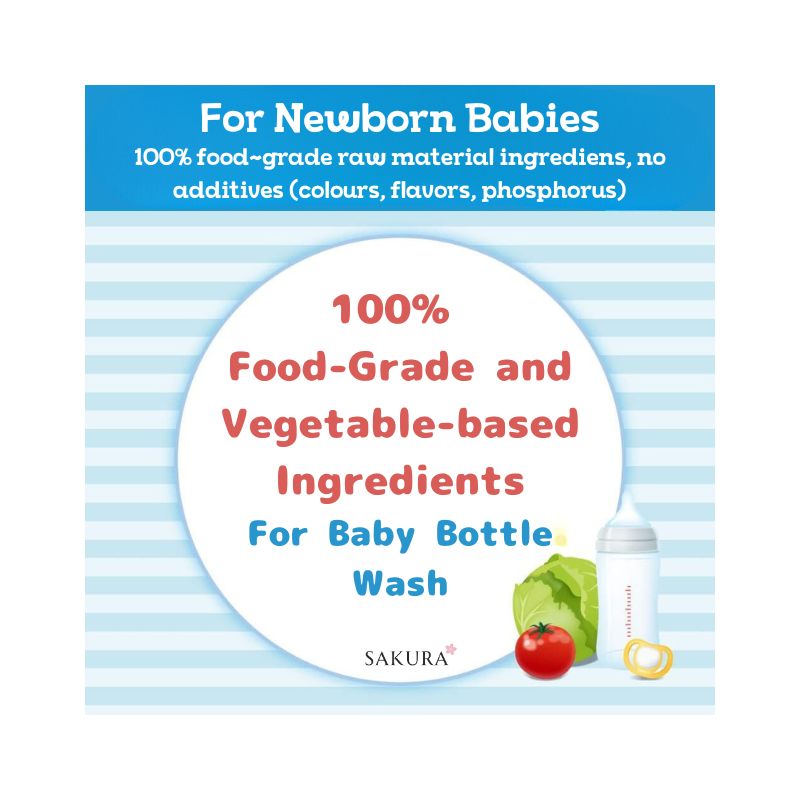 Pigeon Baby Bottle Liquid Cleanser 100% Food-Grade 800ml & 700ml & 1400ml