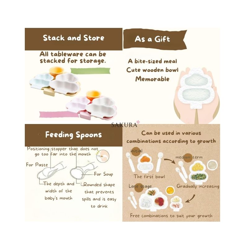 ピジョン ベビー 食器セット KIPPOI クリームイエロー&ミントグリーン