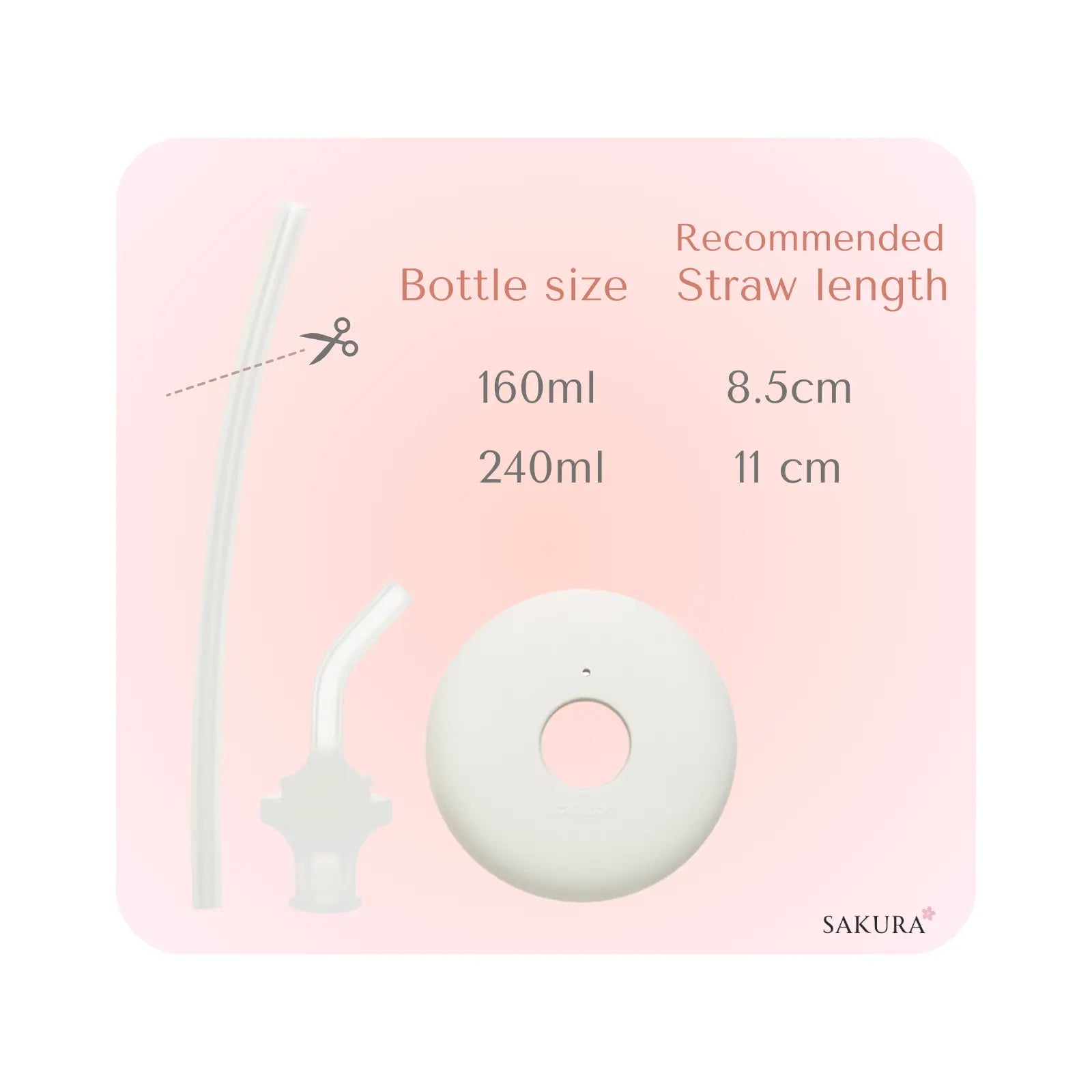 Pigeon Breastfed Experience Feeding Bottle Accessory - Bottle Cap with Straw 1pc