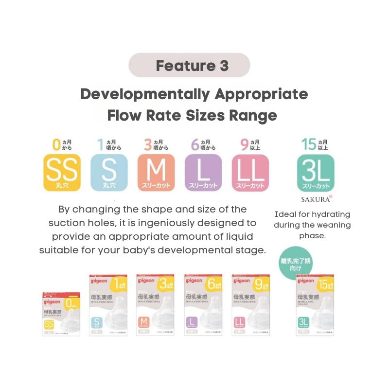 Pigeon 贝亲第三代(最新款)母乳喂养体验玻璃奶瓶 - 小熊 160ml & 240ml