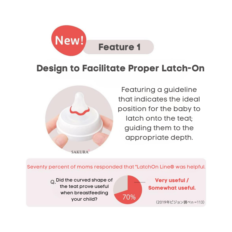 Pigeon 贝亲第三代(最新款)母乳喂养体验玻璃奶瓶 - 小熊 160ml & 240ml