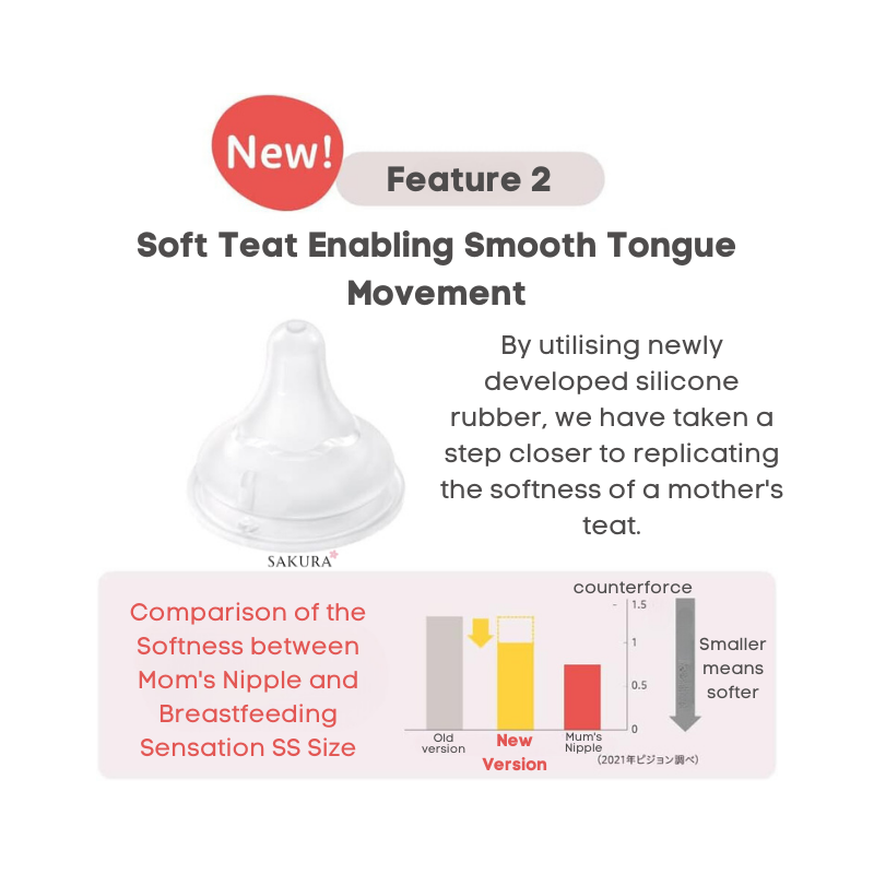 Pigeon 贝亲第三代(最新款)母乳喂养体验玻璃奶瓶 - 小熊 160ml & 240ml