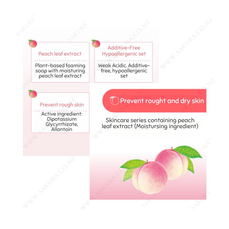Pigeon Peach Leaf Baby Moisturising Water Lotion 200ml