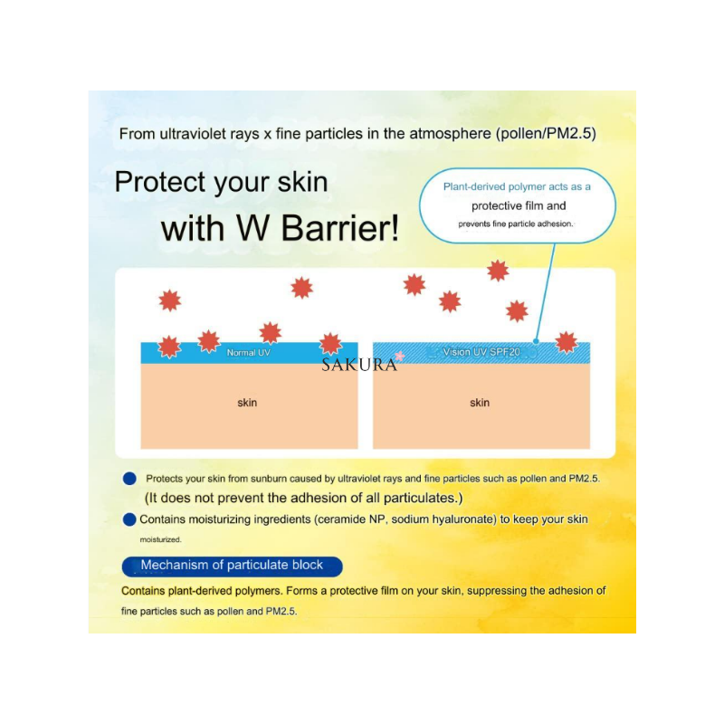 Pigeon Baby Milk Water-Protect Sun Cream SPF20 (Newborn+) 45g