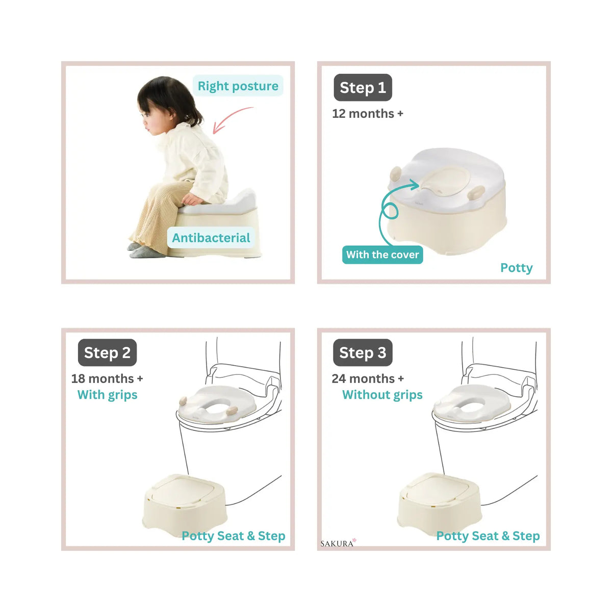 Richell 3-in-1 Potty & Toilet Training Seat (12months-6years)