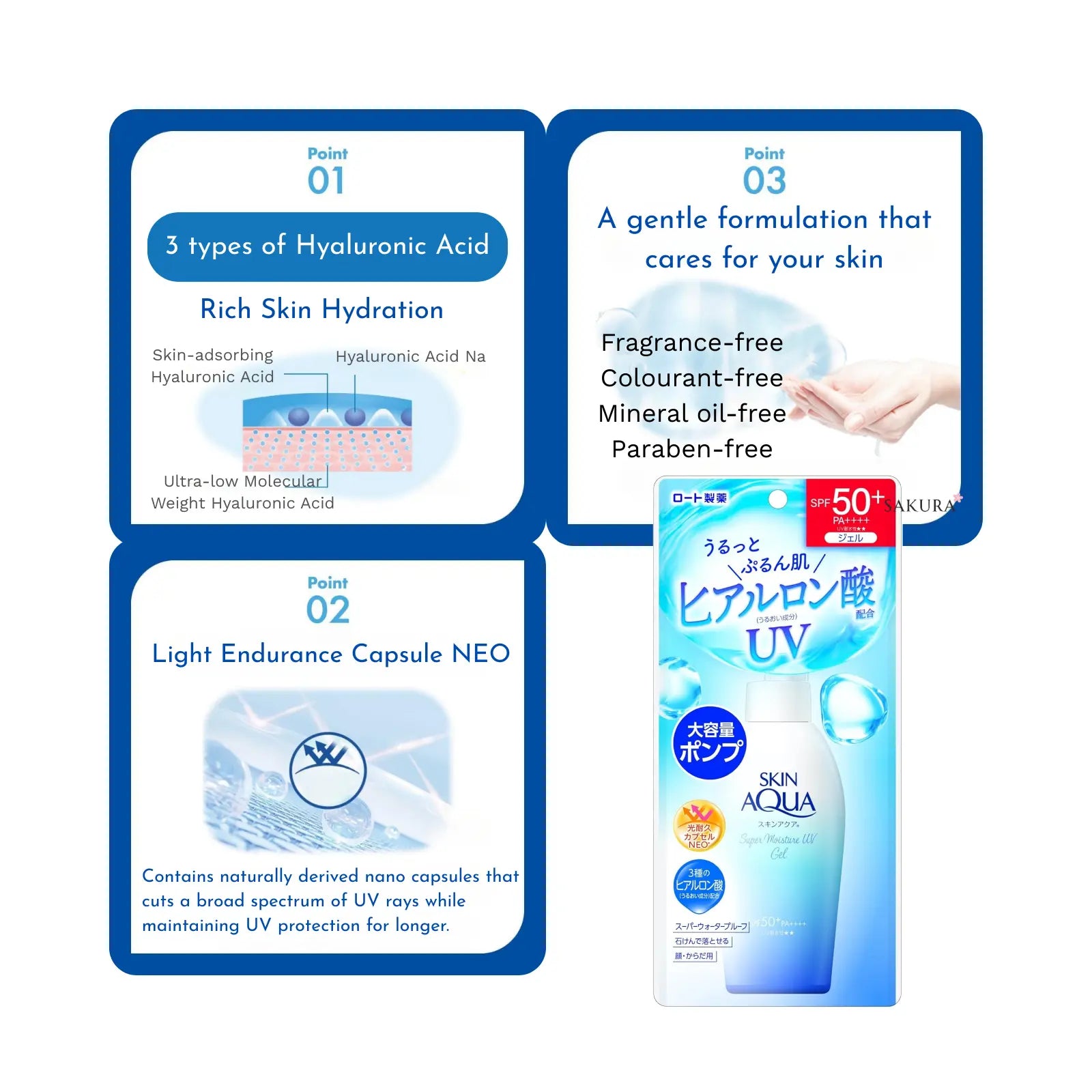 Rohto Skin Aqua Super Moisture UV Gel Sunscreen SPF50+ Pump Bottle 140g