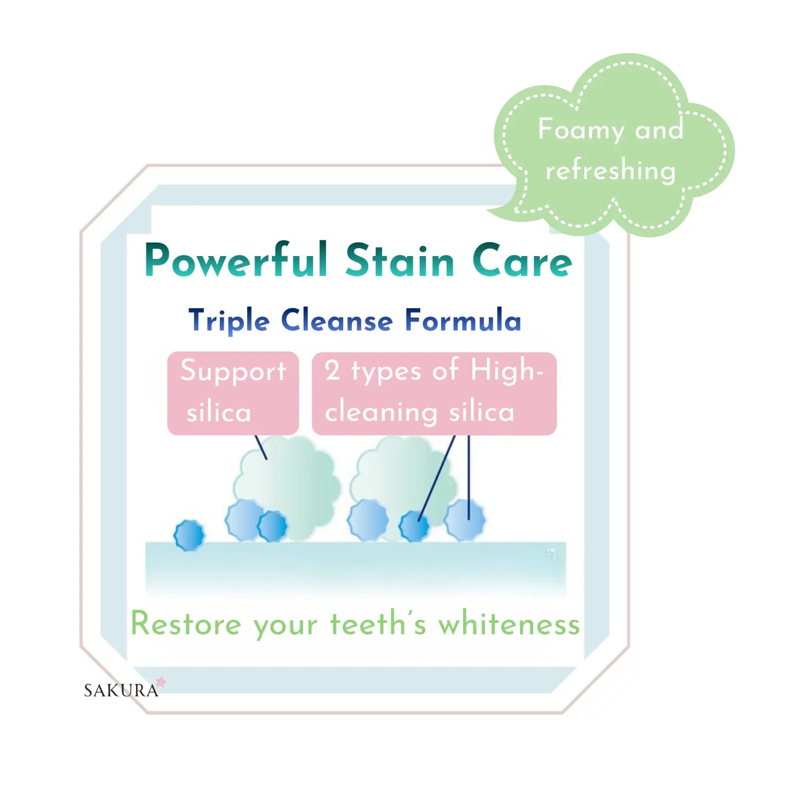 Suntar Ora2 ME 去渍美白牙膏 - 桃叶薄荷香型 130克