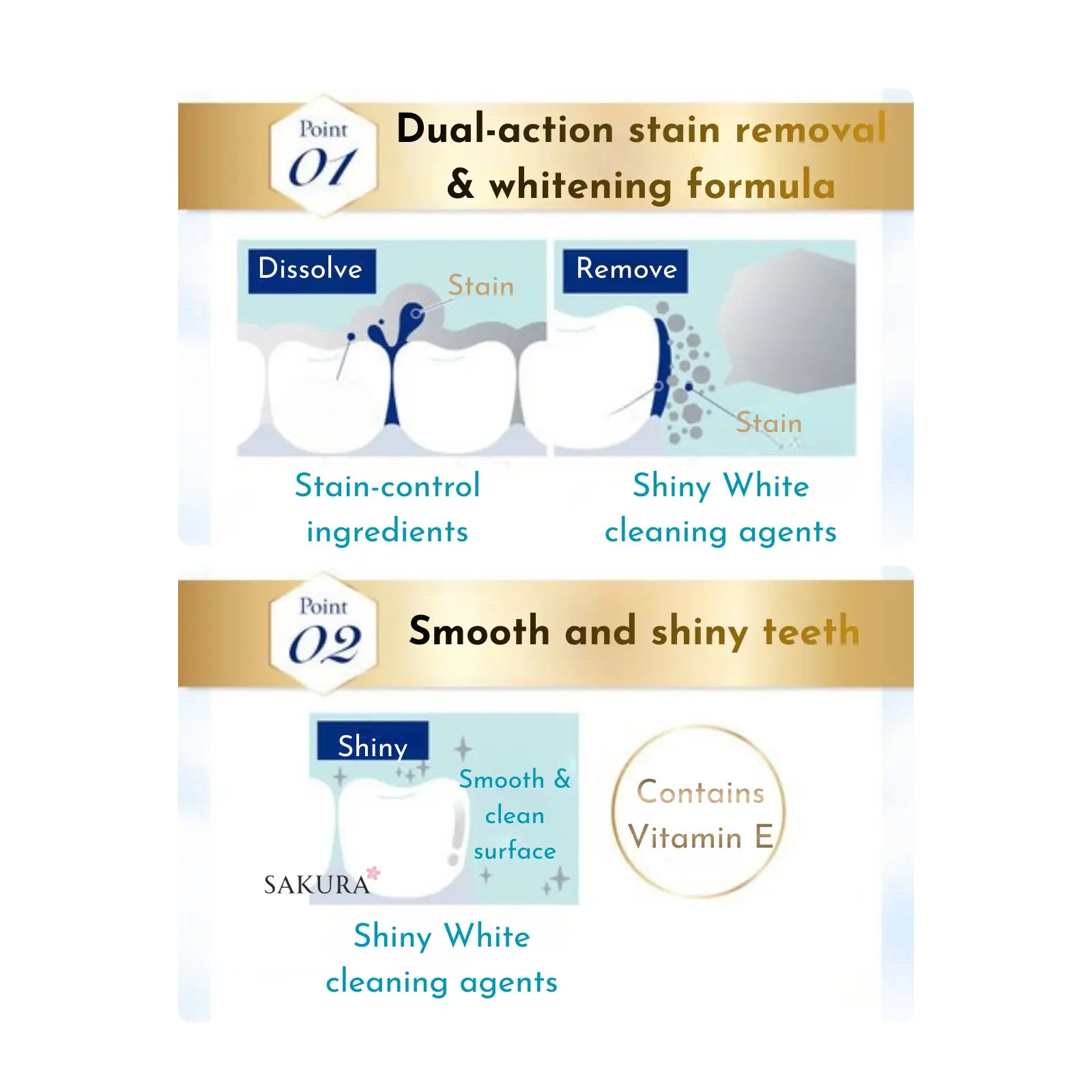 Sunstar Ora2 Premium Stain Clear Whitening Tooth Paste - Premium Mint Scent 100g