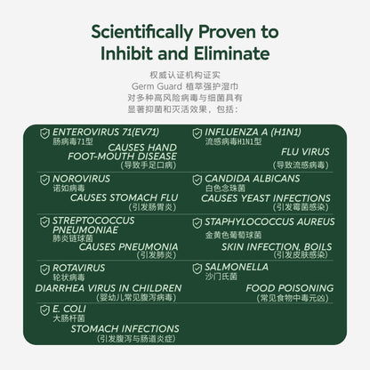 Cozy Bunny GermGuard (0% Alchohol) Botanical Defense Wipes 6pcs