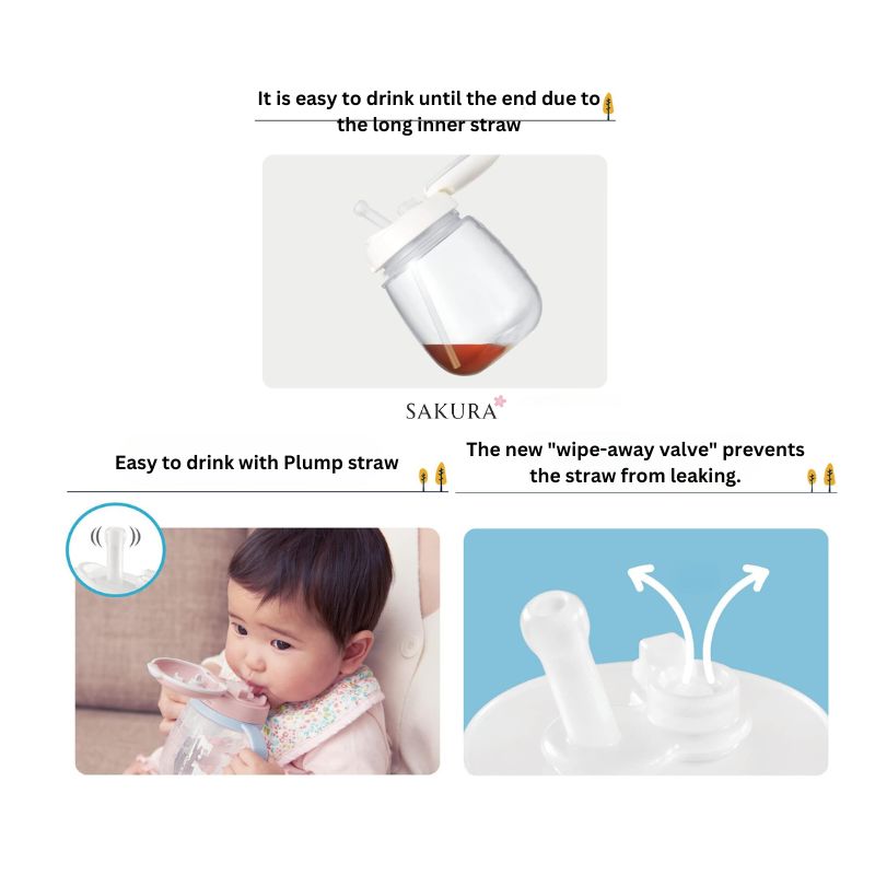 Combi LakuMug Spare Straw (for 240/340ml Leak-proof Training Sippy Cup) 6 months+
