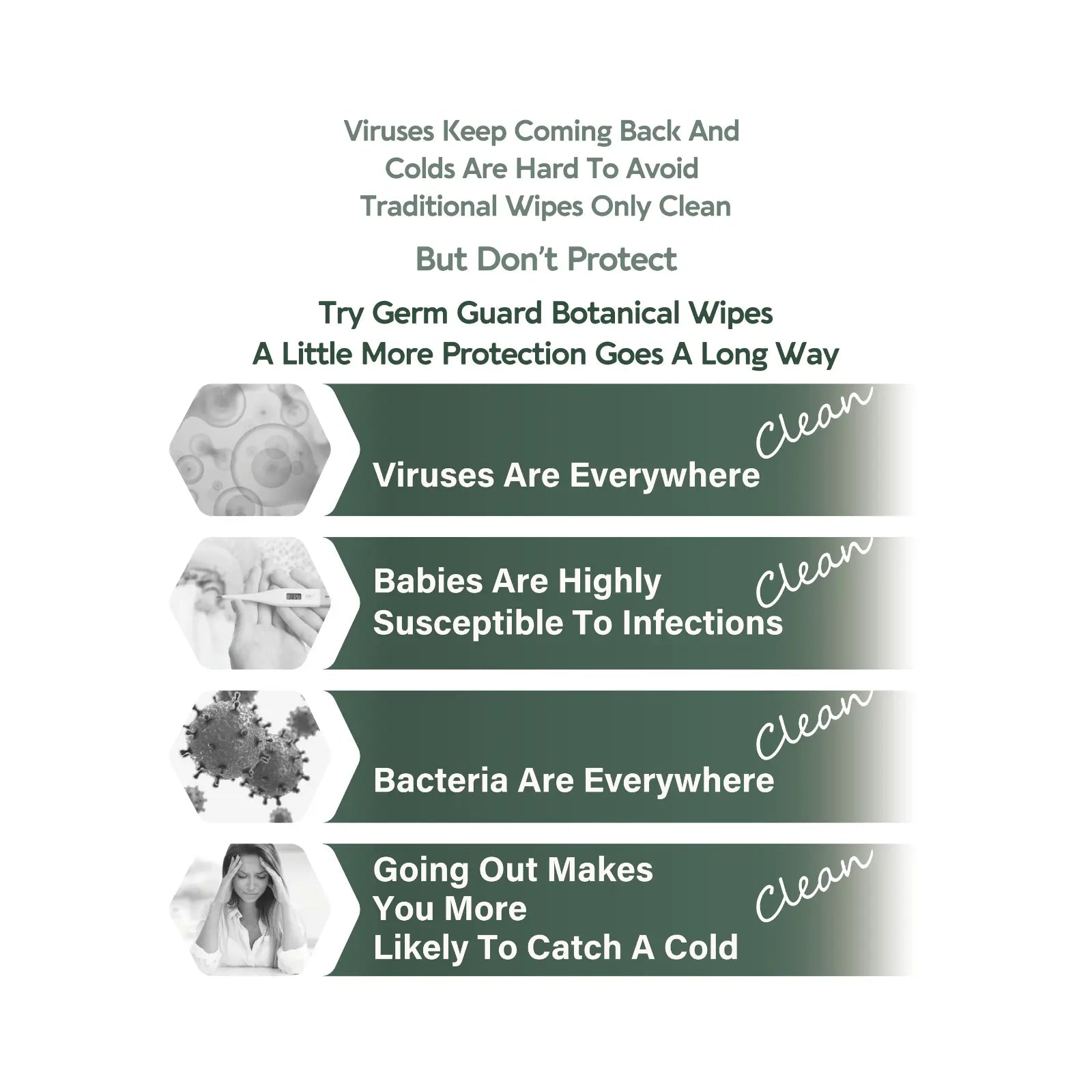 Cozy Bunny GermGuard (0% Alchohol) Botanical Defense Wipes 6pcs