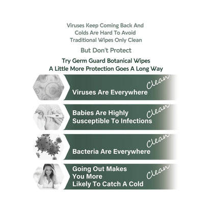 Cozy Bunny GermGuard (0% Alchohol) Botanical Defense Wipes 6pcs