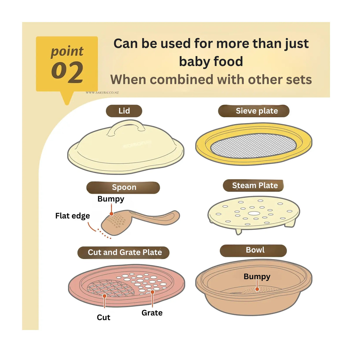 Edison Baby Food Cooking Tool Set 7-in-1  2025New
