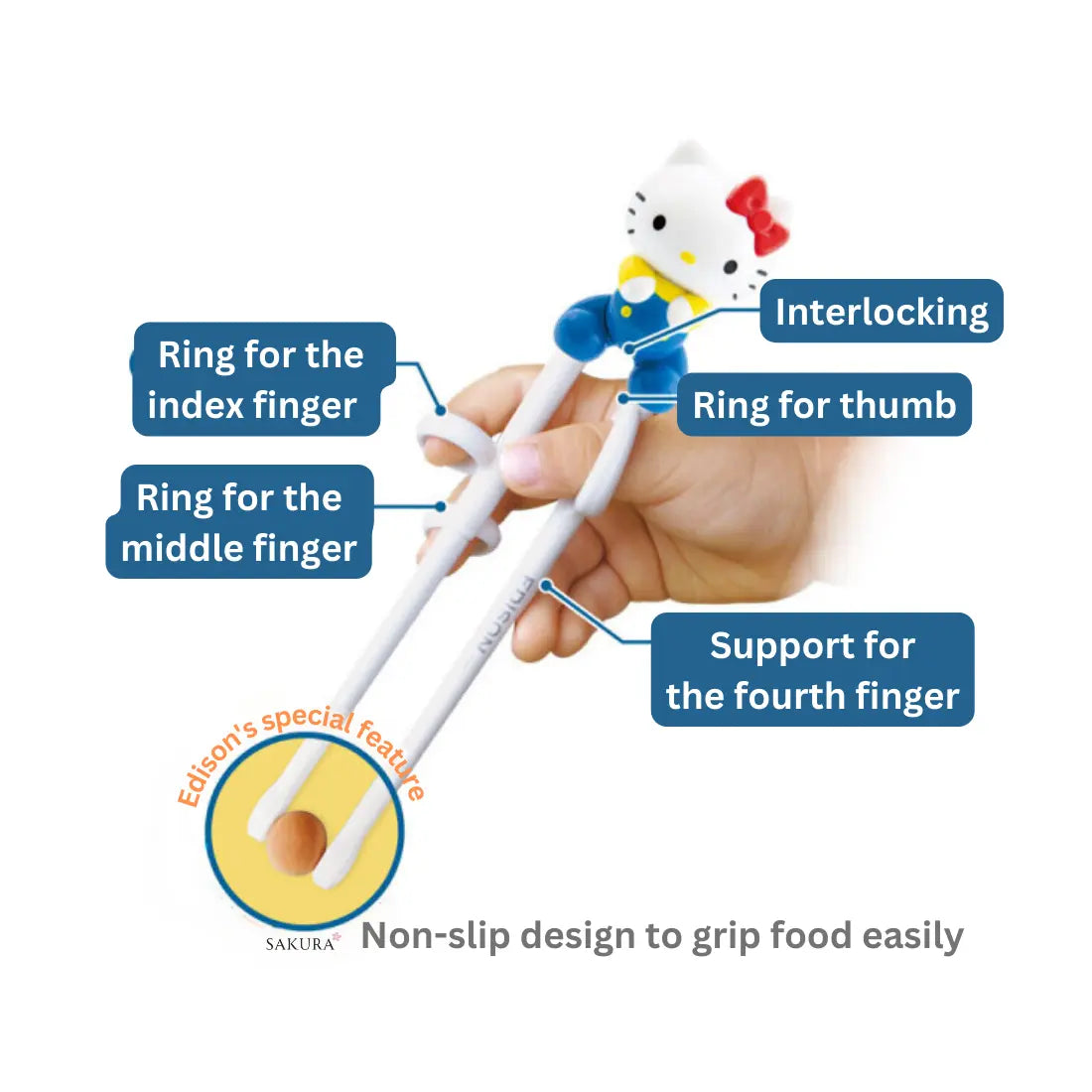 Edison Kids Training Chopsticks I with Case (2-6years) Cat