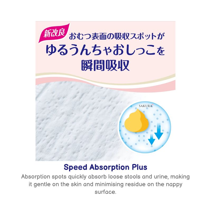 GOON Plus Premium Sensitive Skin Nappies JAPAN Pants M (6-12kg) 52pcs