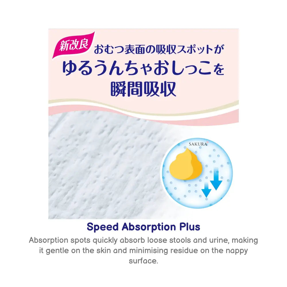 グーン プラス 敏感肌設計 おむつ テープ L (9-14kg) 48枚