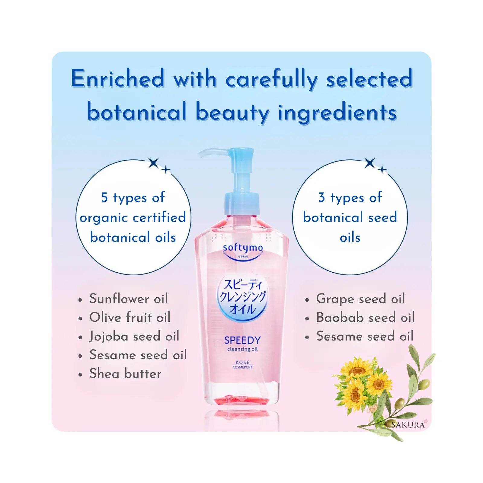 KOSE Softymo Speedy Cleansing Oil 240ml