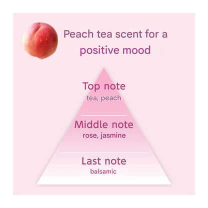 【Preorder】 Kao Atrix Beauty Charge Hand Cream 80g - Peach Tea Scent