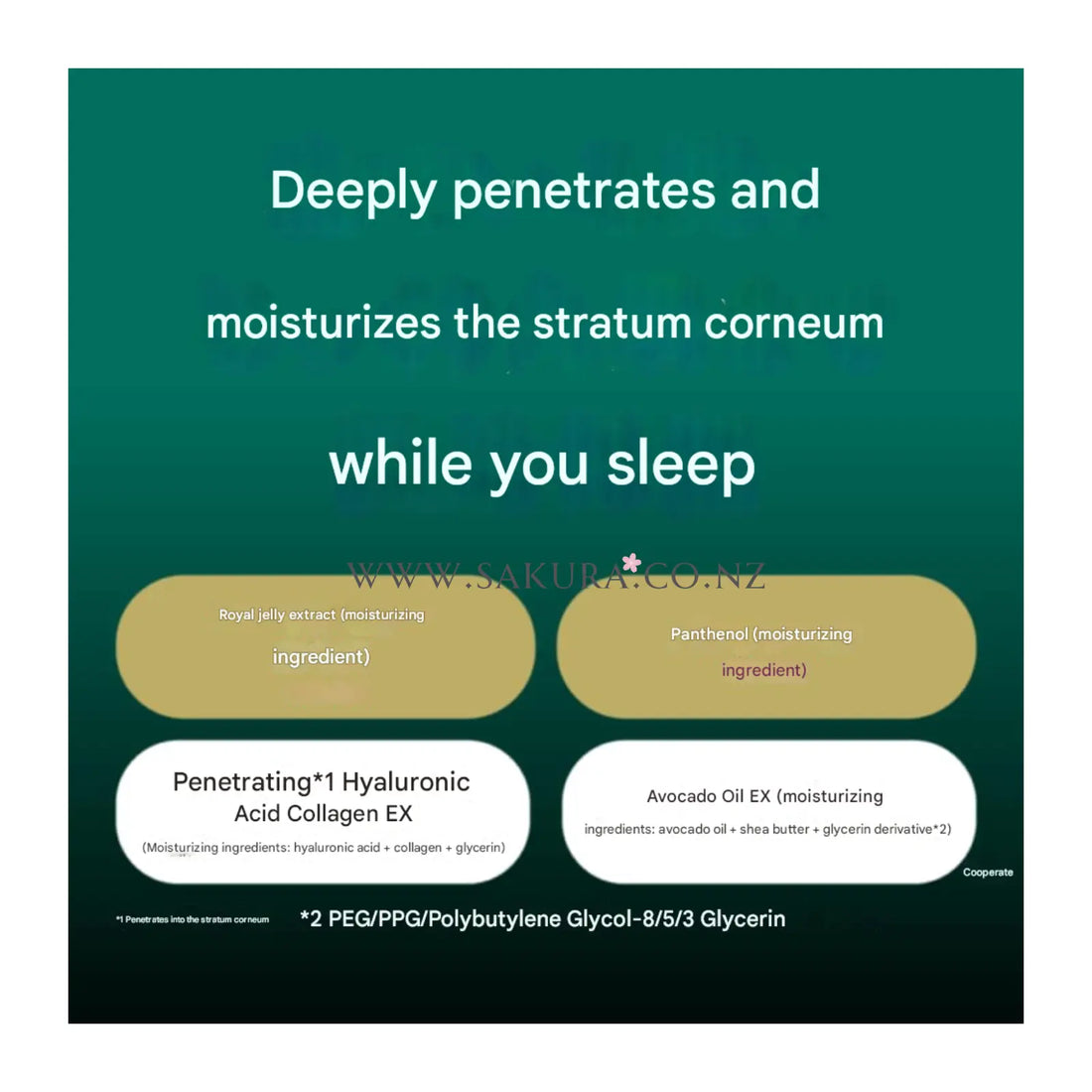 【Preorder】 Kao Atrix Beauty Charge Hand Cream Night Superior 98g - Dreamy Aroma