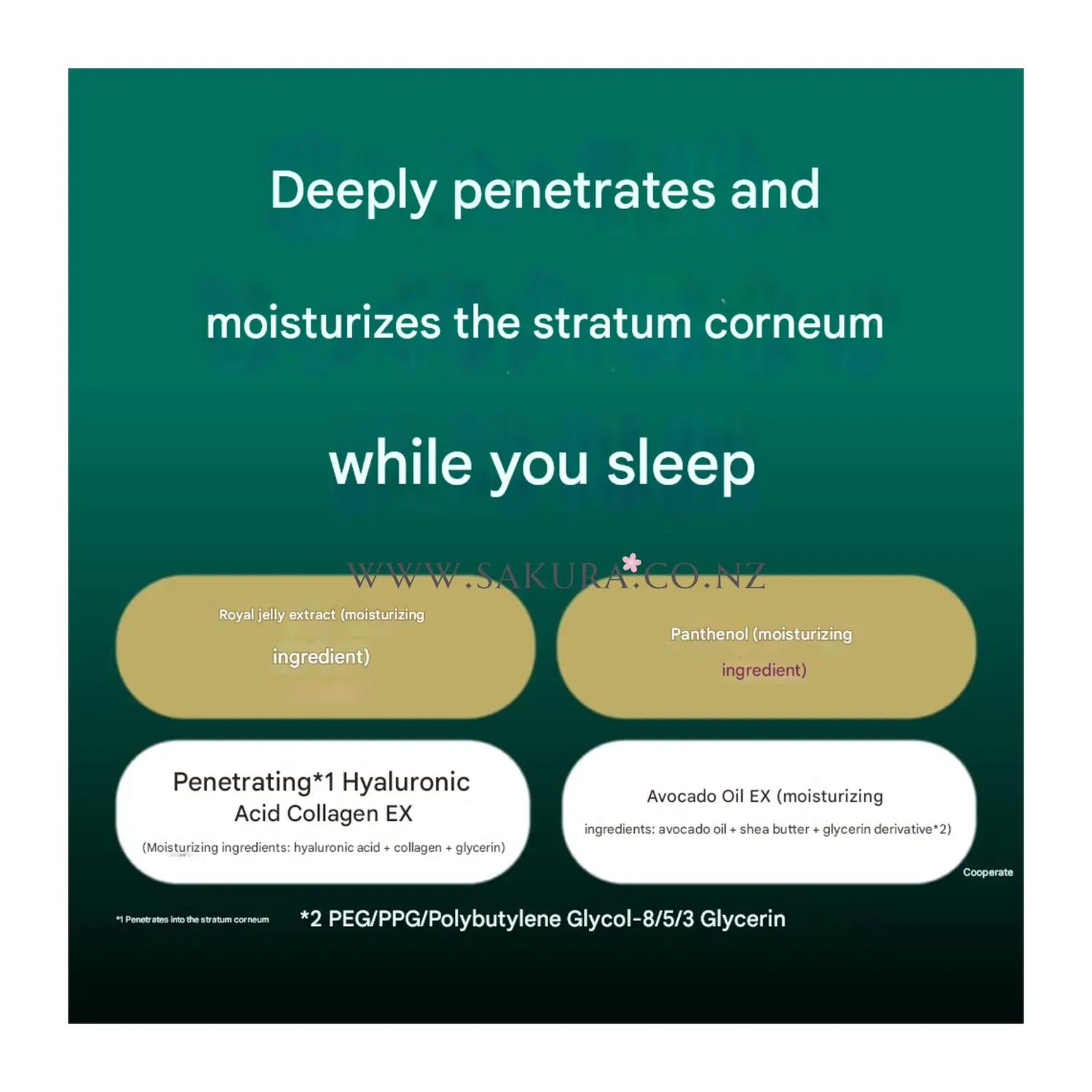 【Preorder】 Kao Atrix Beauty Charge Hand Cream Night Superior 98g - Dreamy Aroma