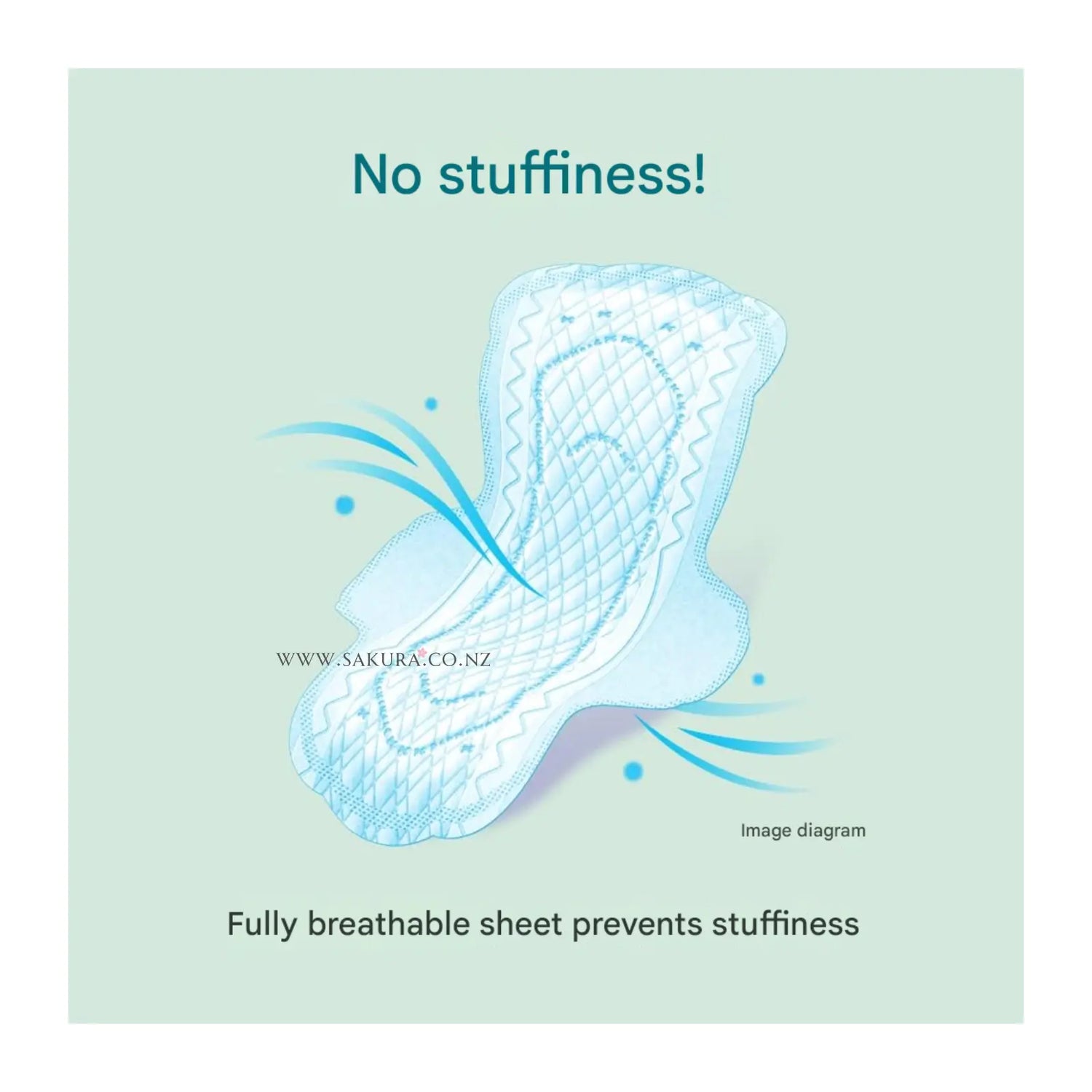 Kao Laurier Slim Guard Sanitary Pads for Heavy Nights - 35cm with Wings 13pcs