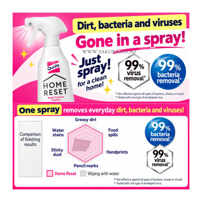 花王 Quickle Home Reset 多功能泡沫清洁喷雾 - 无香型 300ml