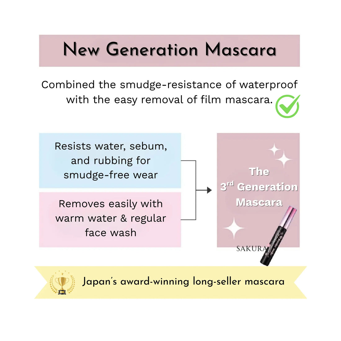 Kiss Me Heroine Makeup Long &amp; Curl Waterproof Mascara Advanced Film Black