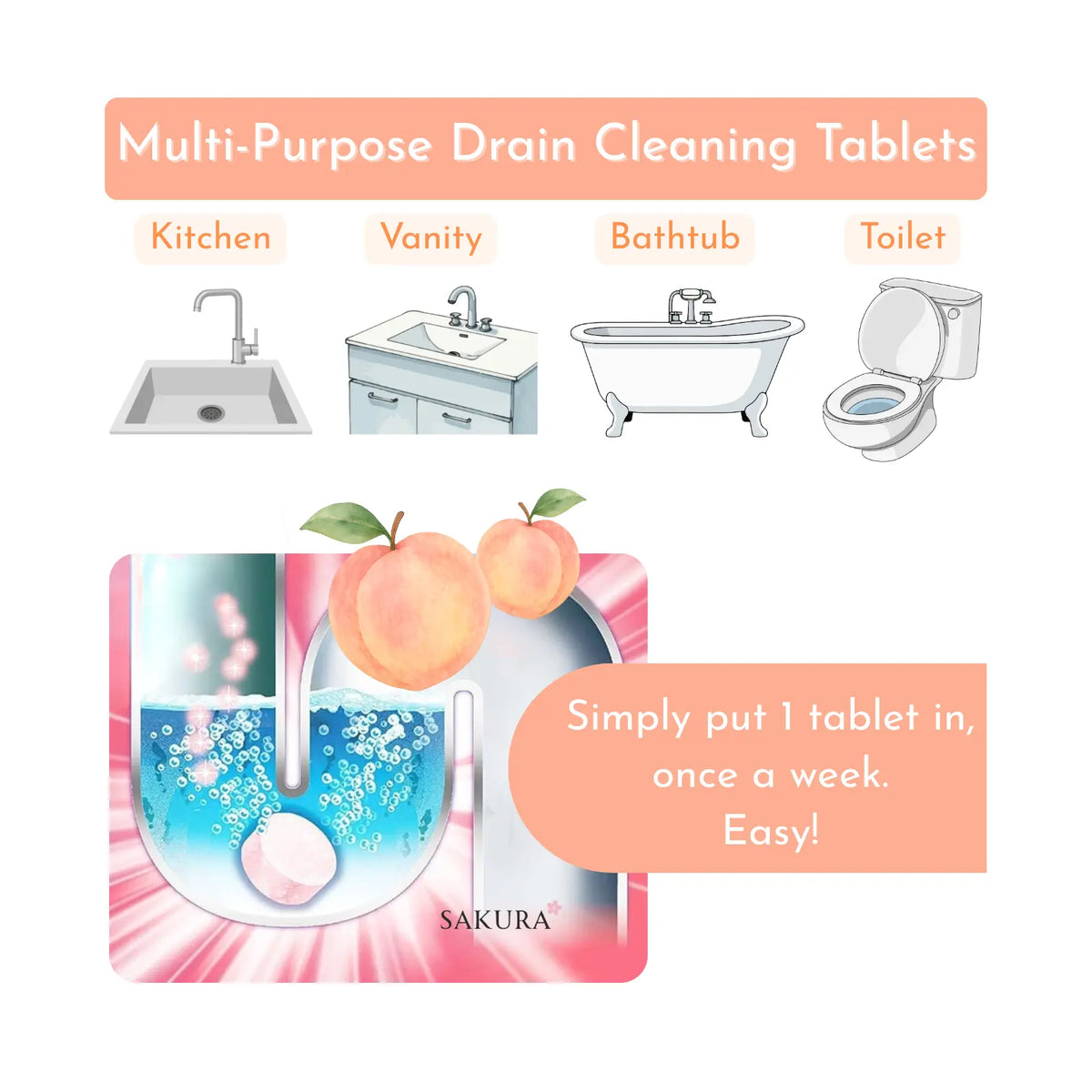 Kobayashi Multi-Purpose Drain Pipe Cleaning Tablets 12pcs Peach Scent