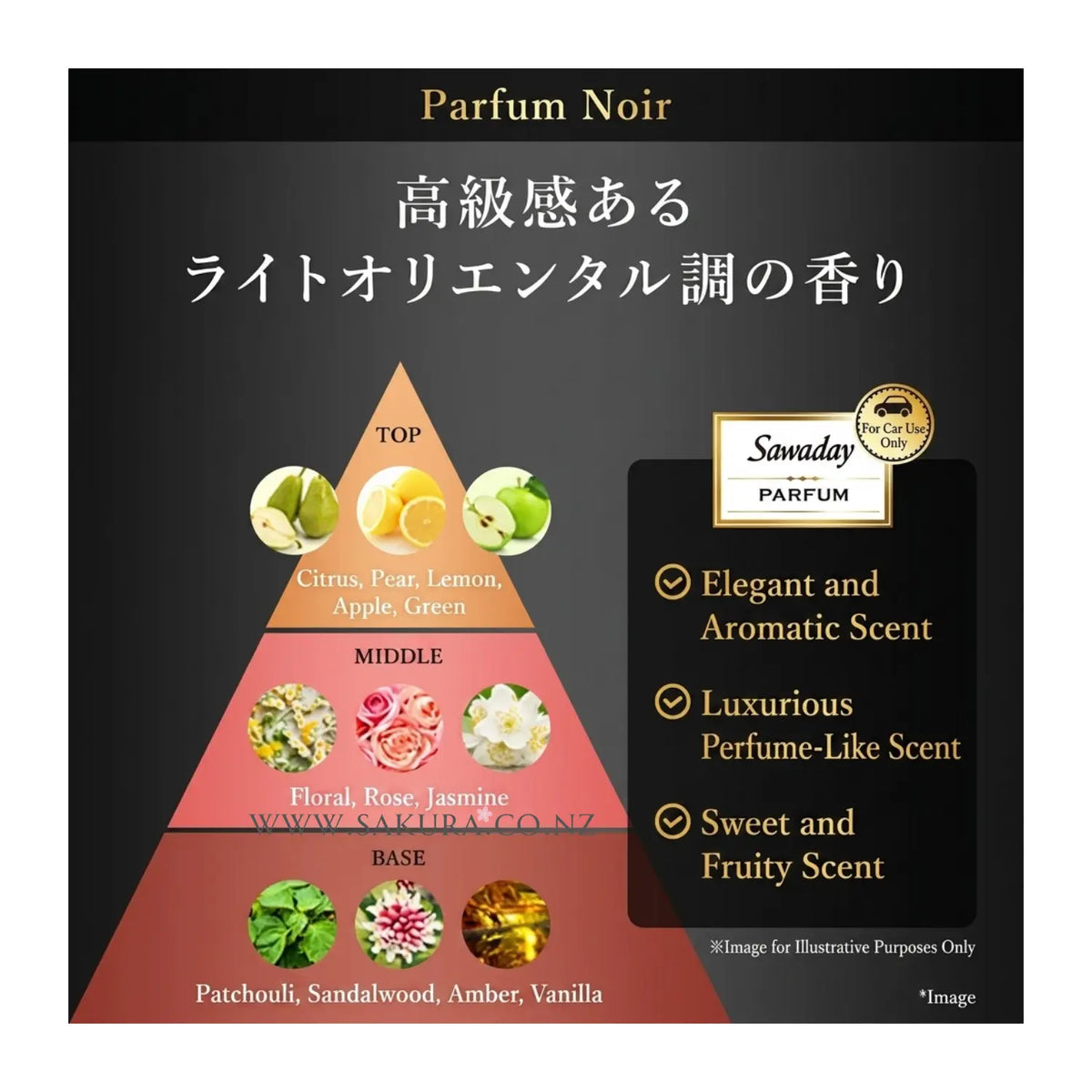 Kobayashi Sawaday Car Vent Clip Air Freshener - 6ml Parfum Noir