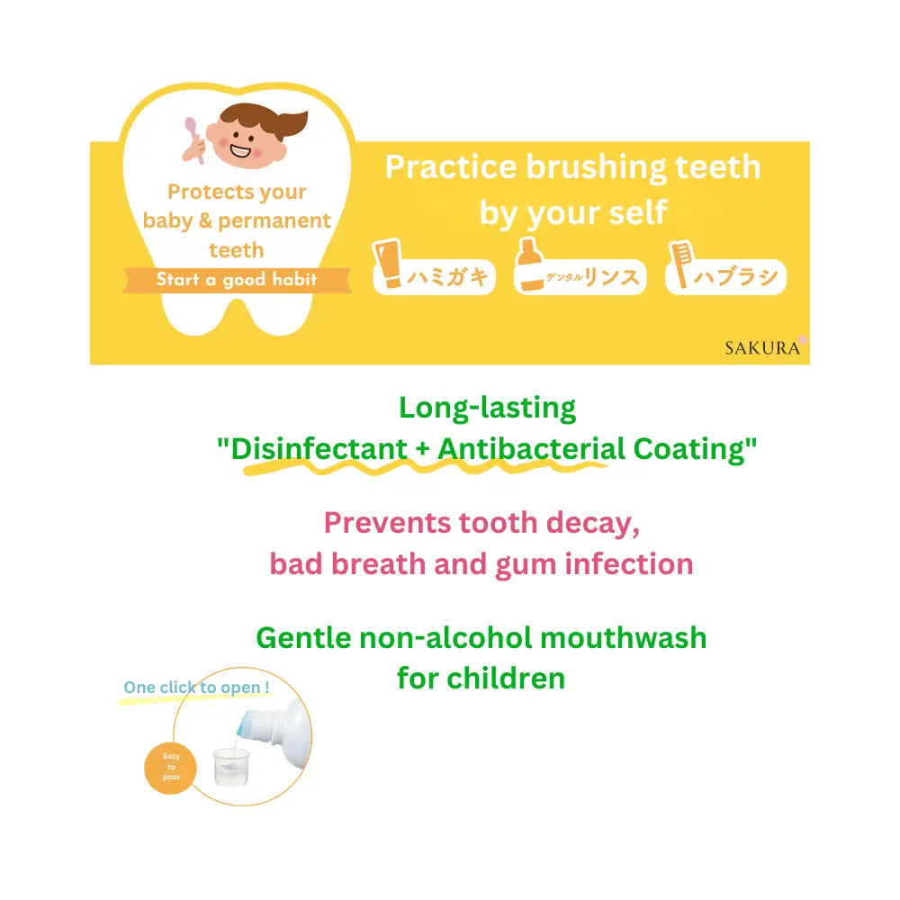 LION Clinica Kid’s Dental Rinse Mouthwash 250ml Strawberry